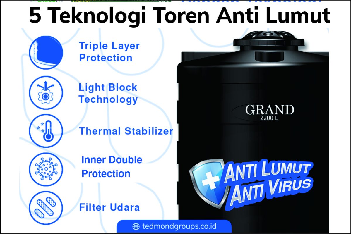 Teknologi tandon Air Anti lumut